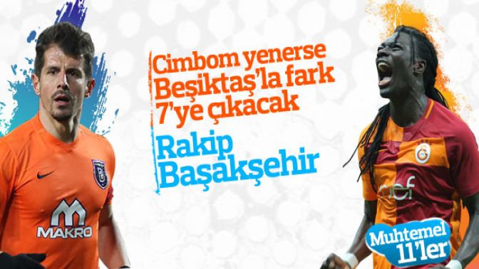 Başakşehir-Galatasaray maçı muhtemel 11leri
