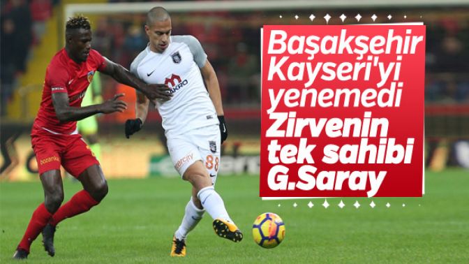 Başakşehir, Kayserisporla berabere kaldı