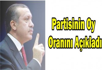 Erdoğan, Partisinin Oy Oranını Açıkladı