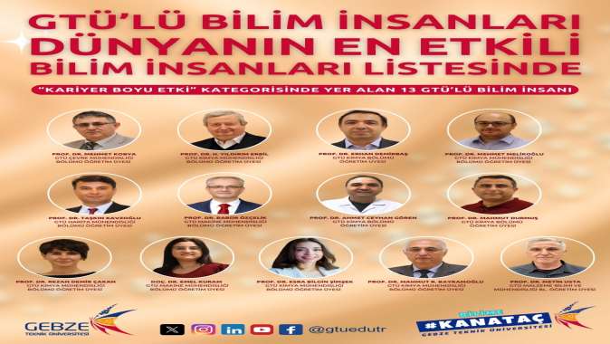 GTÜ’lü Akademisyenler Dünyanın En Etkili Bilim İnsanları Listesinde