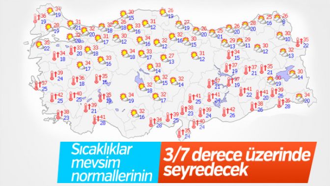 Hava sıcaklıkları artarak, normallerin üzerine çıkacak