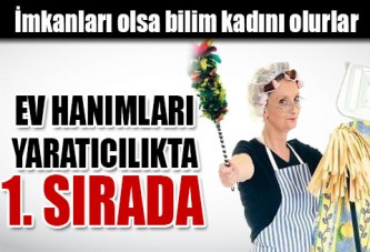 İmkanları Olsa Bilim Kadını Olurlar