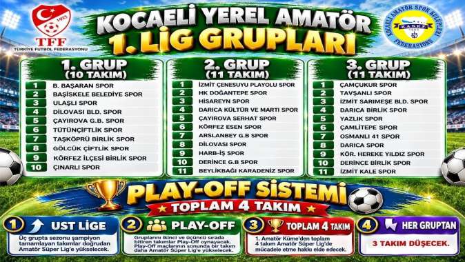 KOCAELİ 1. AMATÖR KÜME YENİ SEZONA HAZIR