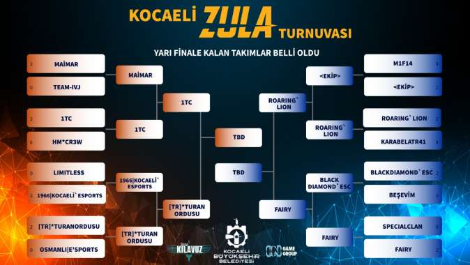 Kocaeli Zula Turnuvası başladı