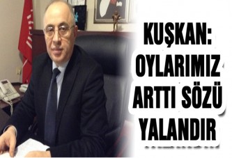 KUŞKAN: OYLARIMIZ ARTTI SÖZÜ YALANDIR