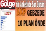 AKP, GEBZE'DE 10 PUAN ÖNDE