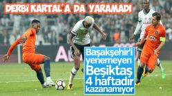 Beşiktaş Başakşehir 'le berabere kaldı
