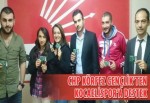 CHP Körfez Gençlik’ten Kocaelispor’a destek