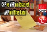 CHP ve MHP’nin itirazı ret, AKP’nin itirazı kabul