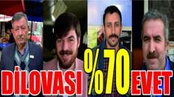 DİLOVASI %70 EVET