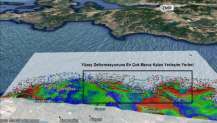 İzmir Depreminin Yüzey Deformasyon Haritası Üretildi