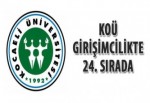 KOÜ girişimcilikte 24. sırada