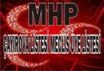 MHP Çayırova Meclis Üye Listesi