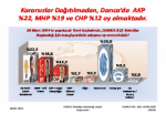 MHP'nin anketinden Darıca'da AKP çıktı