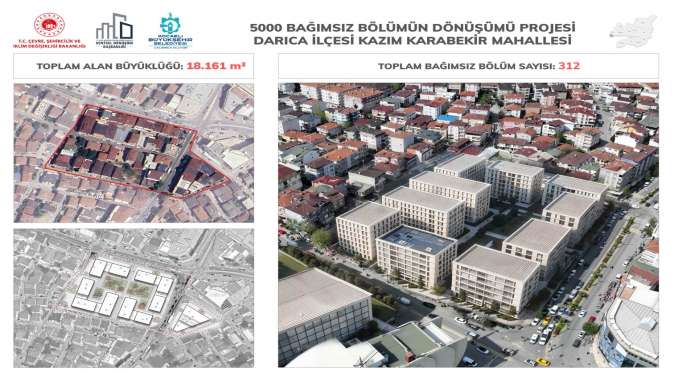 Darıca’da kentsel dönüşüm iki mahalleden başlıyor
