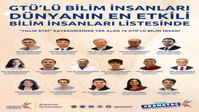 GTÜ Akademisyenleri Dünyanın En Etkili Bilim İnsanları Listesinde