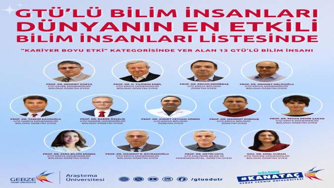 GTÜ Akademisyenleri Dünyanın En Etkili Bilim İnsanları Listesinde